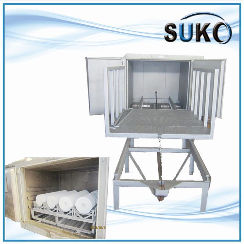 Custom PTFE Sintering Furnace